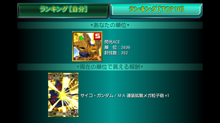 緊急クエスト ランキング